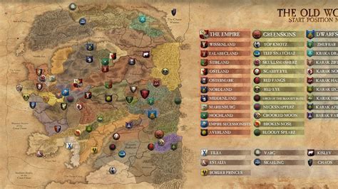 warhammer 2 best faction|total war warhammer 2 factions guide.